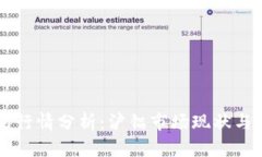 主力合约行情分析：沪铝